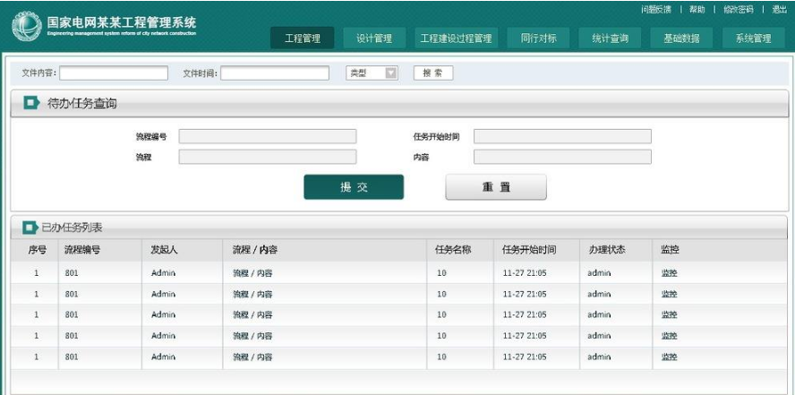 国家电网管理系统设计与实现