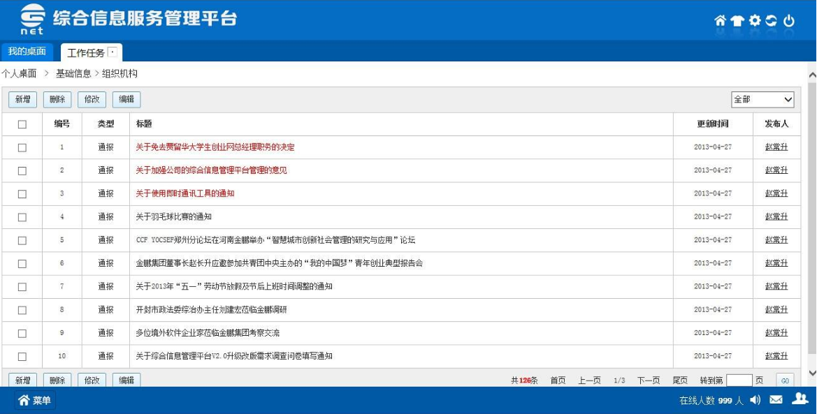 工作任务管理系统设计与实现