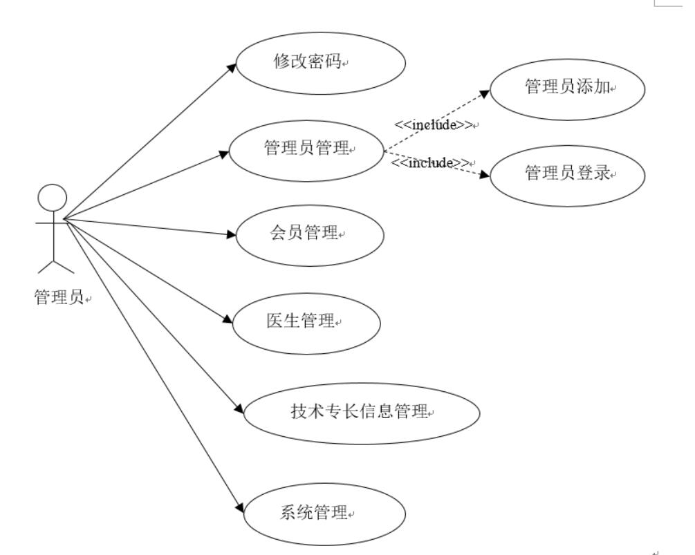 医院诊疗管理系统的设计-计算机毕业设计源码+LW文档