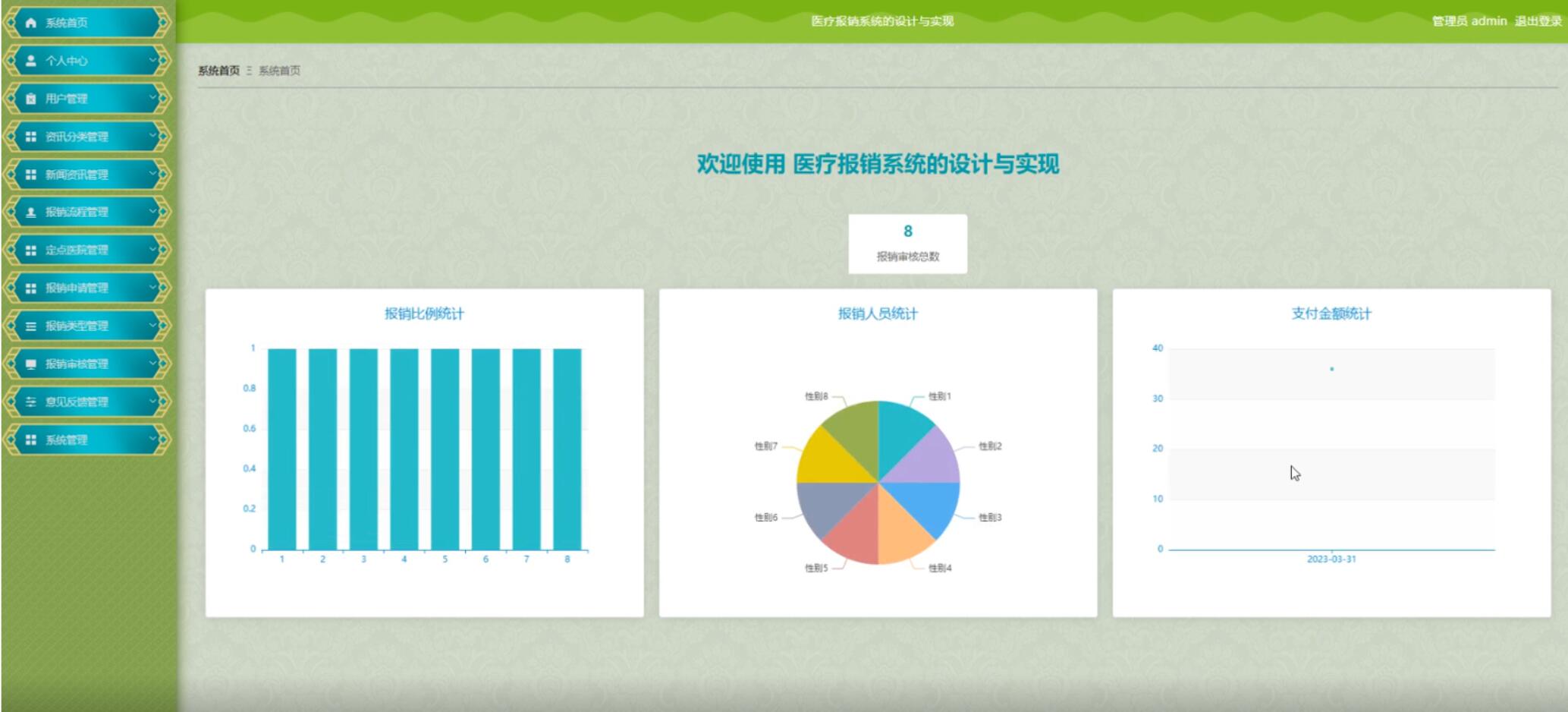 医疗报销系统的设计与实现-计算机毕业设计源码+LW文档