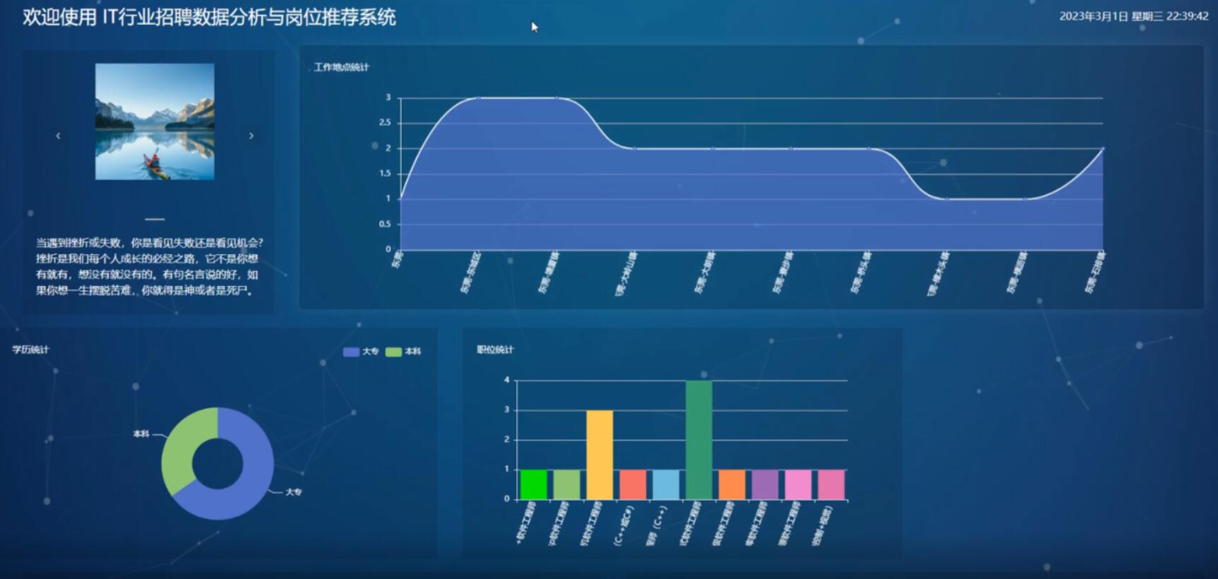 IT行业招聘数据分析与岗位推荐系统-计算机毕业设计源码+LW文档