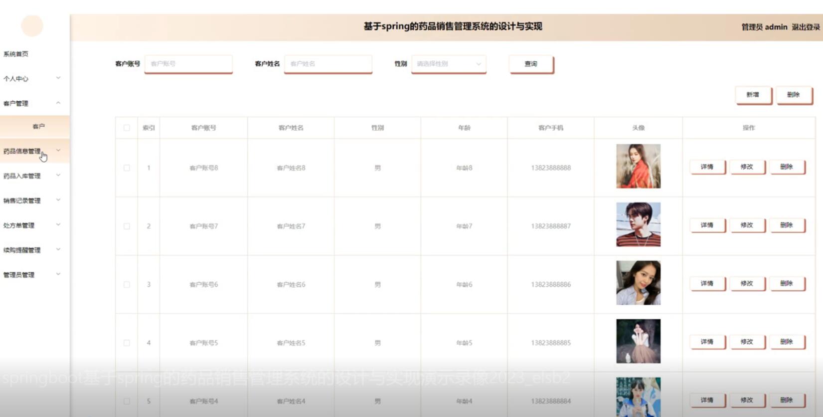 基于spring的药品销售管理系统的设计与实现-计算机毕业设计源码+LW文档