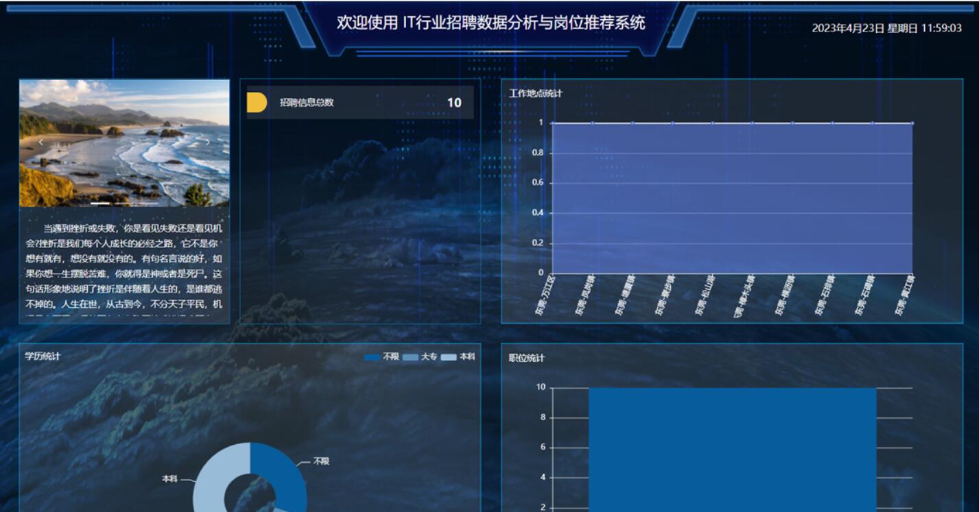  IT行业招聘数据分析与岗位推荐系统-计算机毕业设计源码+LW文档
