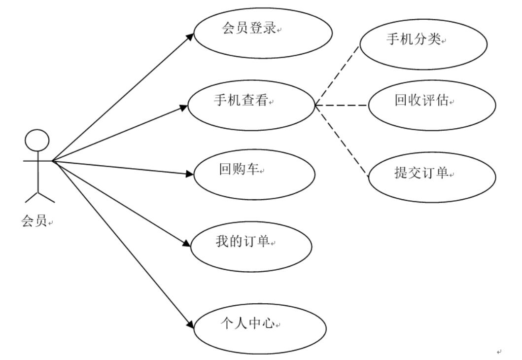 在线外语学习平台-计算机毕业设计源码+LW文档