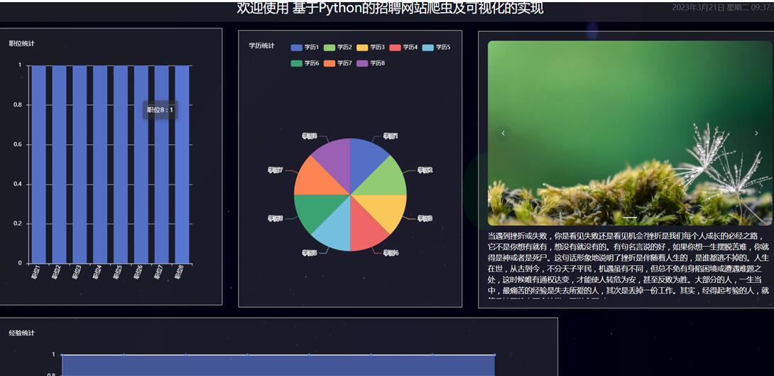 基于Python的招聘网站爬虫及可视化的实现-计算机毕业设计源码+LW文档