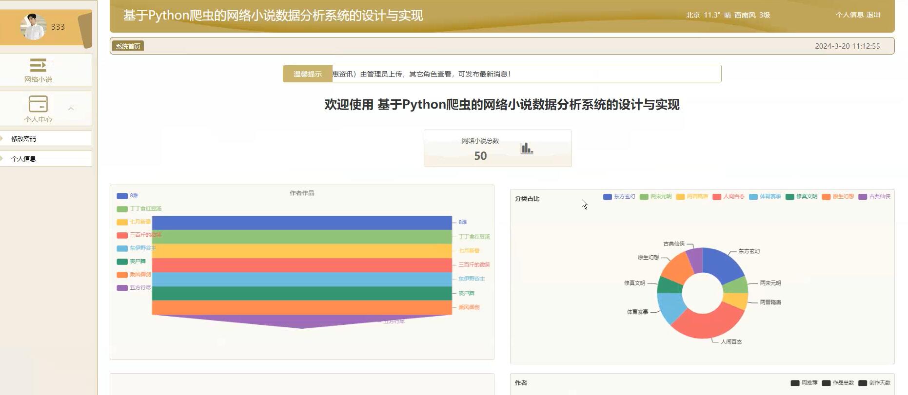 基于Python爬虫的网络小说数据分析系统【java或python】-计算机毕业设计源码+LW文档