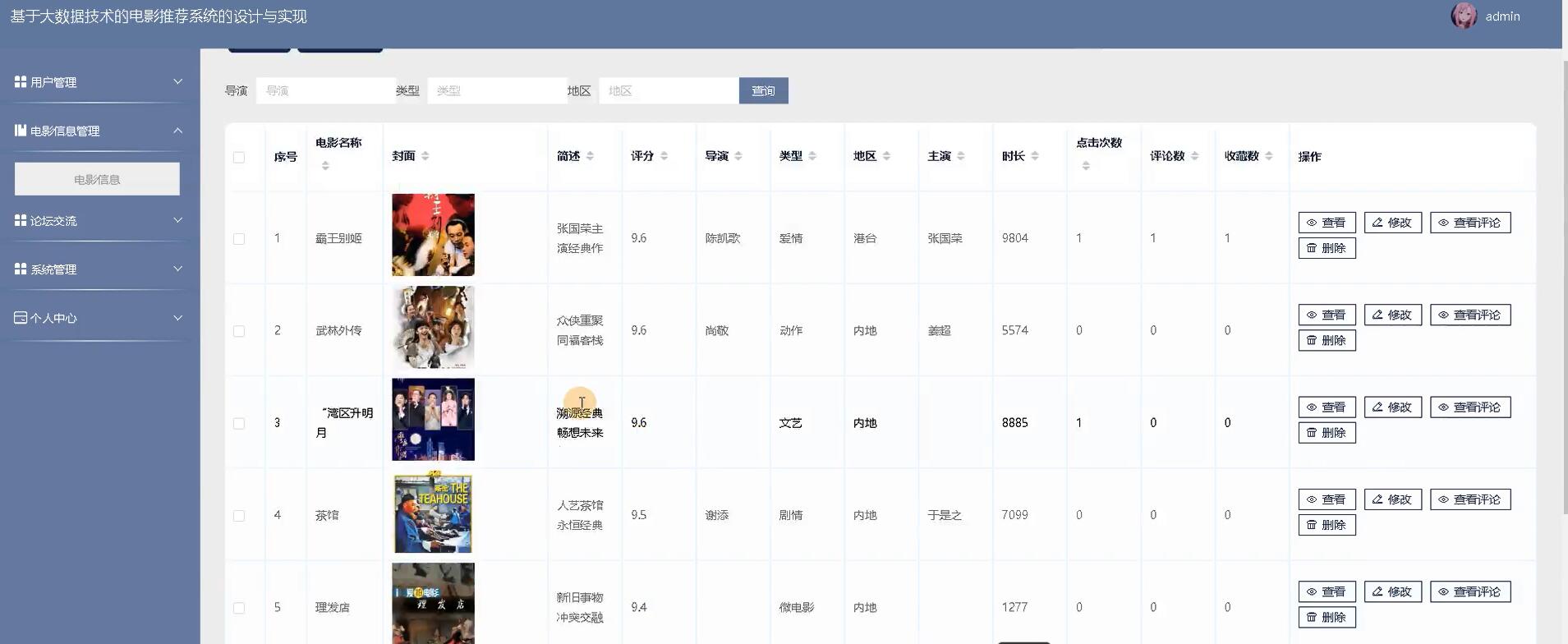 基于大数据技术的电影推荐系统的设计与实现【java或python】-计算机毕业设计源码+LW文档