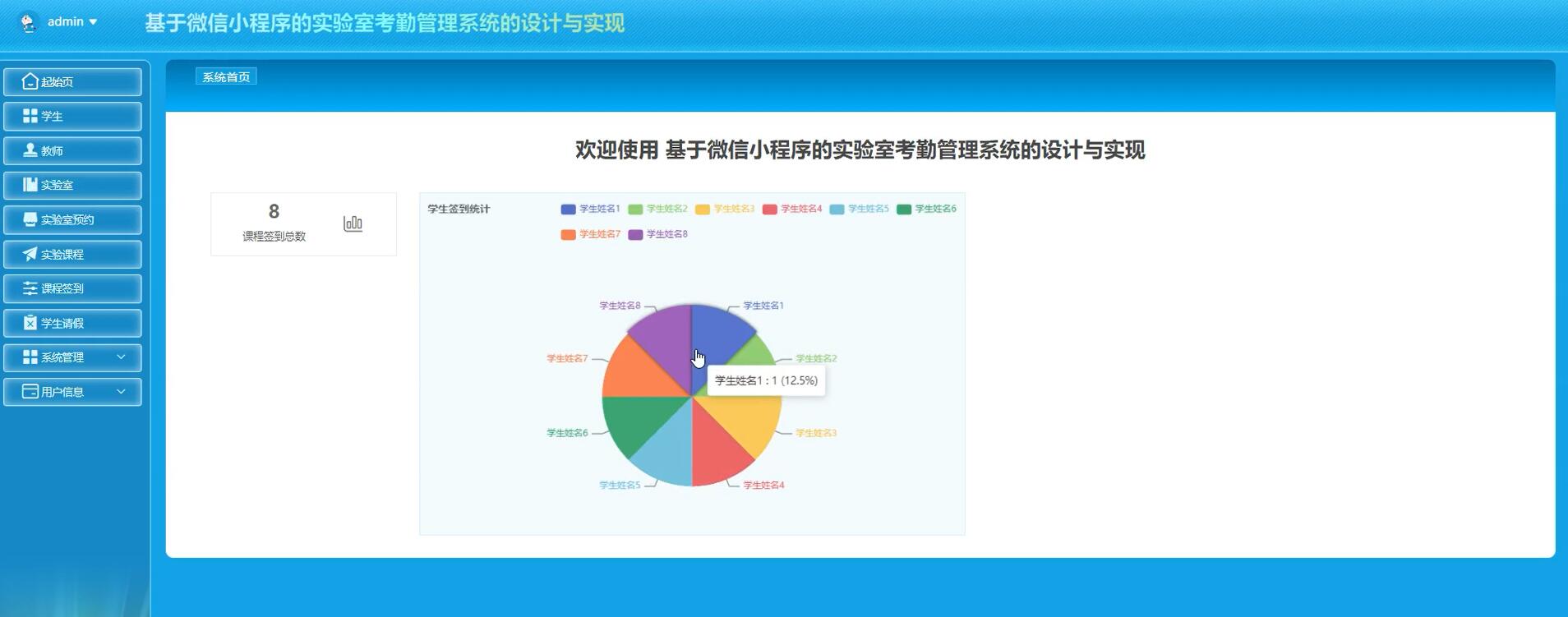 基于微信小程序的实验室考勤管理系统的设计与实现【java或python】—计算机毕业设计源码+LW文档
