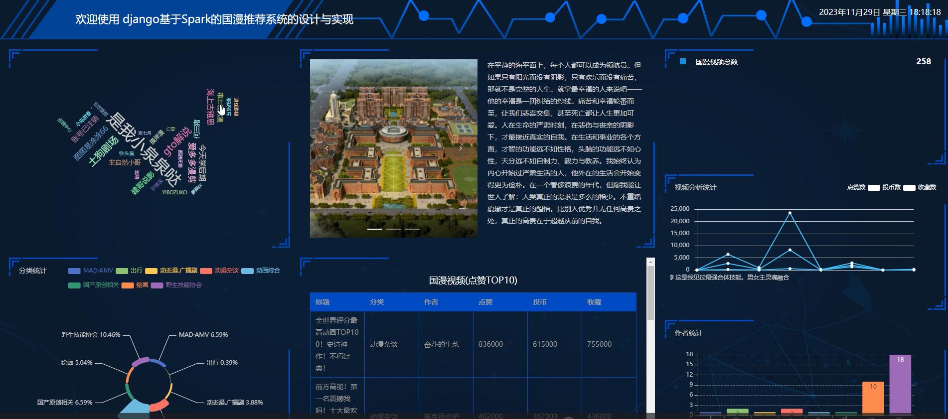 基于Spark的国漫推荐系统的设计与实现[python]—计算机毕业设计源码+文档