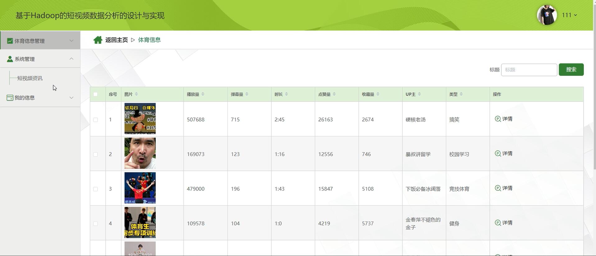 基于Hadoop的短视频数据分析的设计与实现[python]—计算机毕业设计源码+文档
