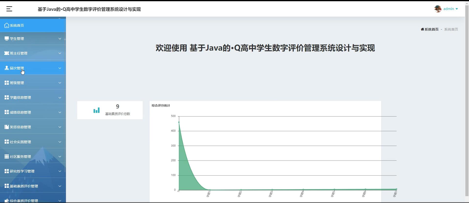 基于springboot的高中素质评价档案系统[Java]—计算机毕业设计源码+文档