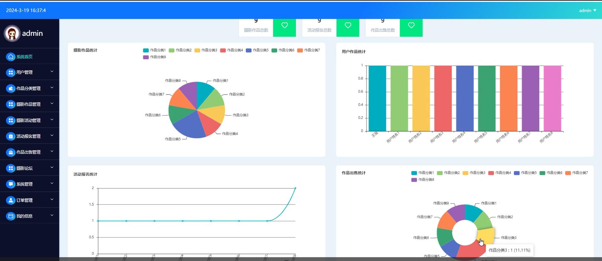 基于springboot的万里学院摄影社团管理系统[Java]—计算机毕业设计源码+文档