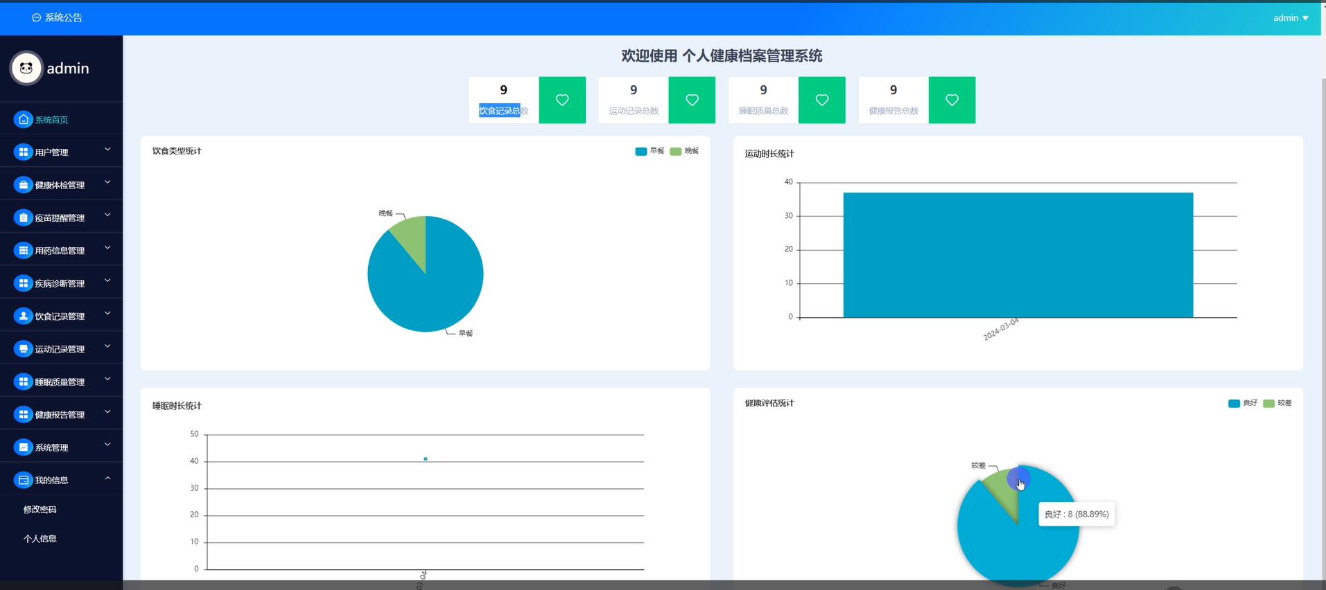 基于springboot的个人健康档案管理系统[Java]—计算机毕业设计源码+文档
