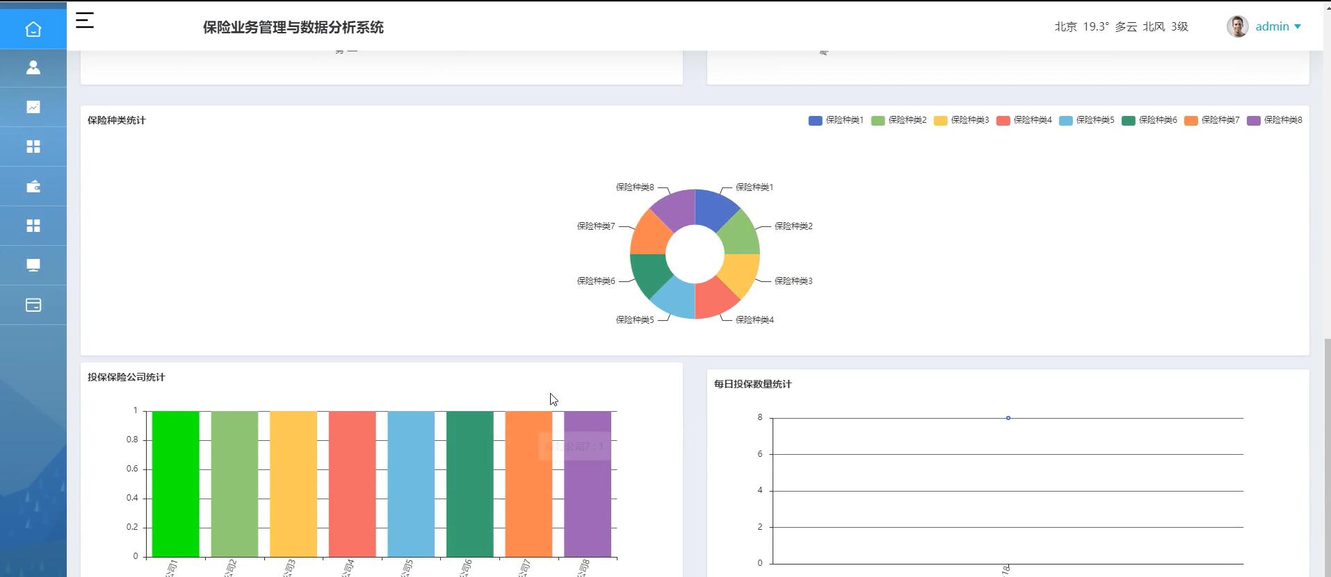 基于springboot的保险业务管理与数据分析系统[Java]—计算机毕业设计源码+文档