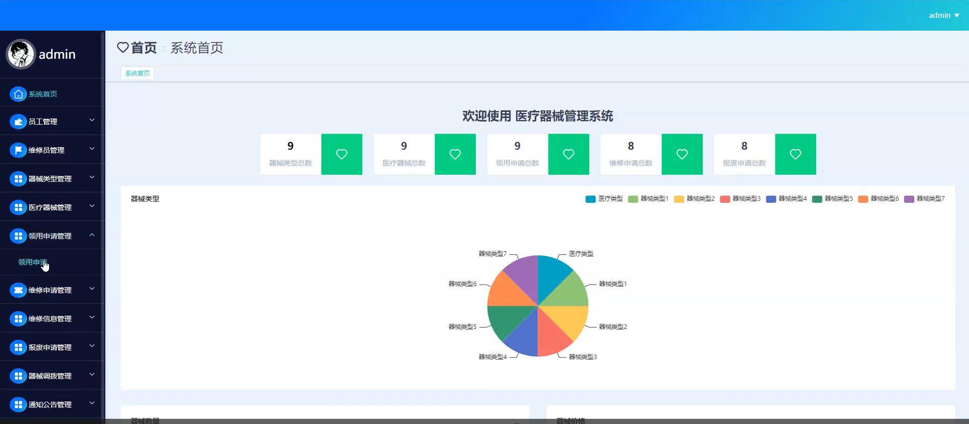 基于springboot的医疗器械管理系统[Java]—计算机毕业设计源码+文档