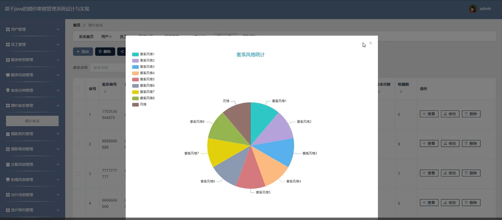 基于Java的婚纱影楼管理系统[Java]—计算机毕业设计源码+文档