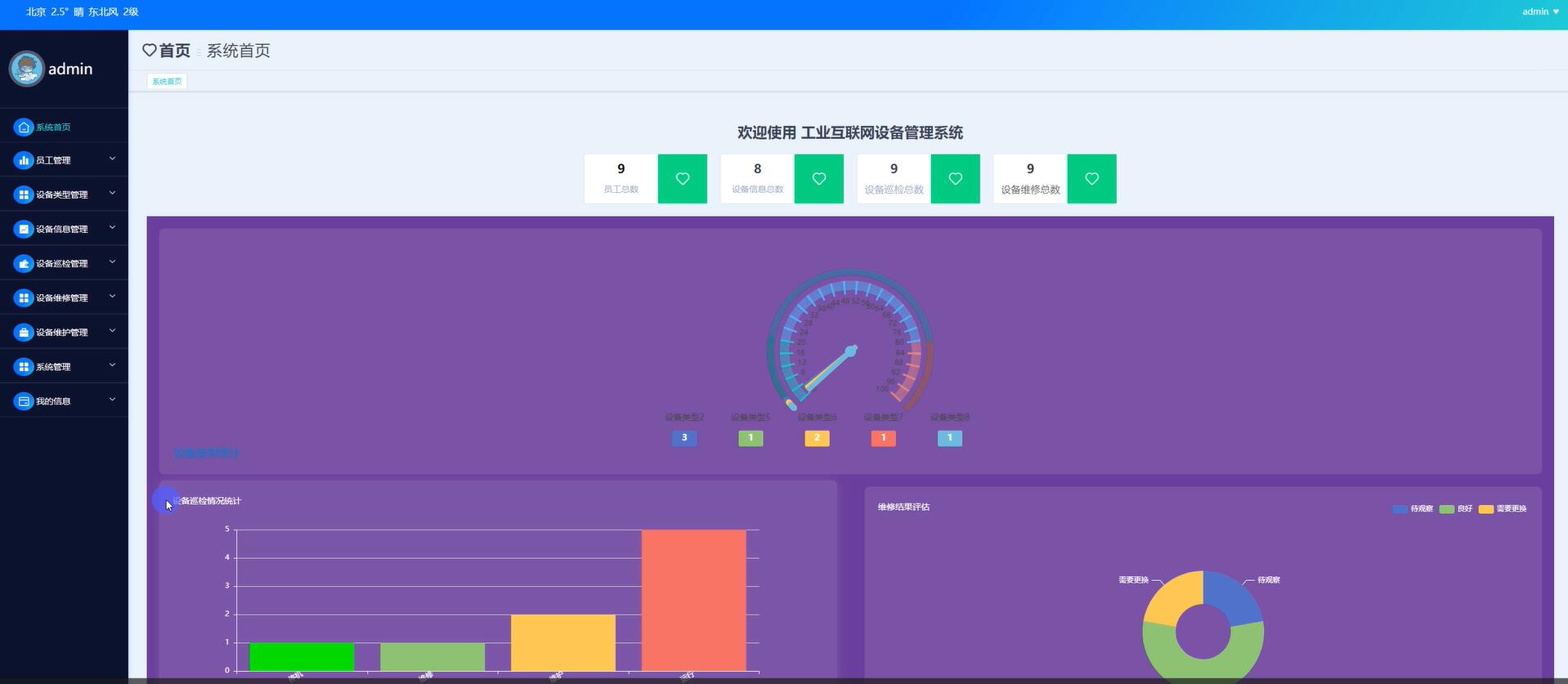 基于springboot的工业互联网设备管理系统[springboot]—计算机毕业设计源码+文档