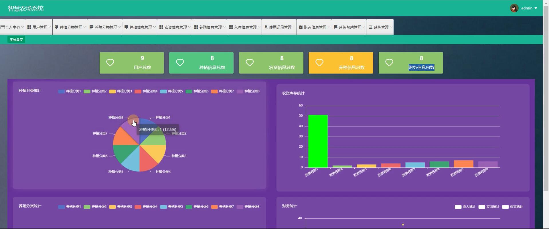 基于springboot的智慧农场系统[springboot]—计算机毕业设计源码+文档