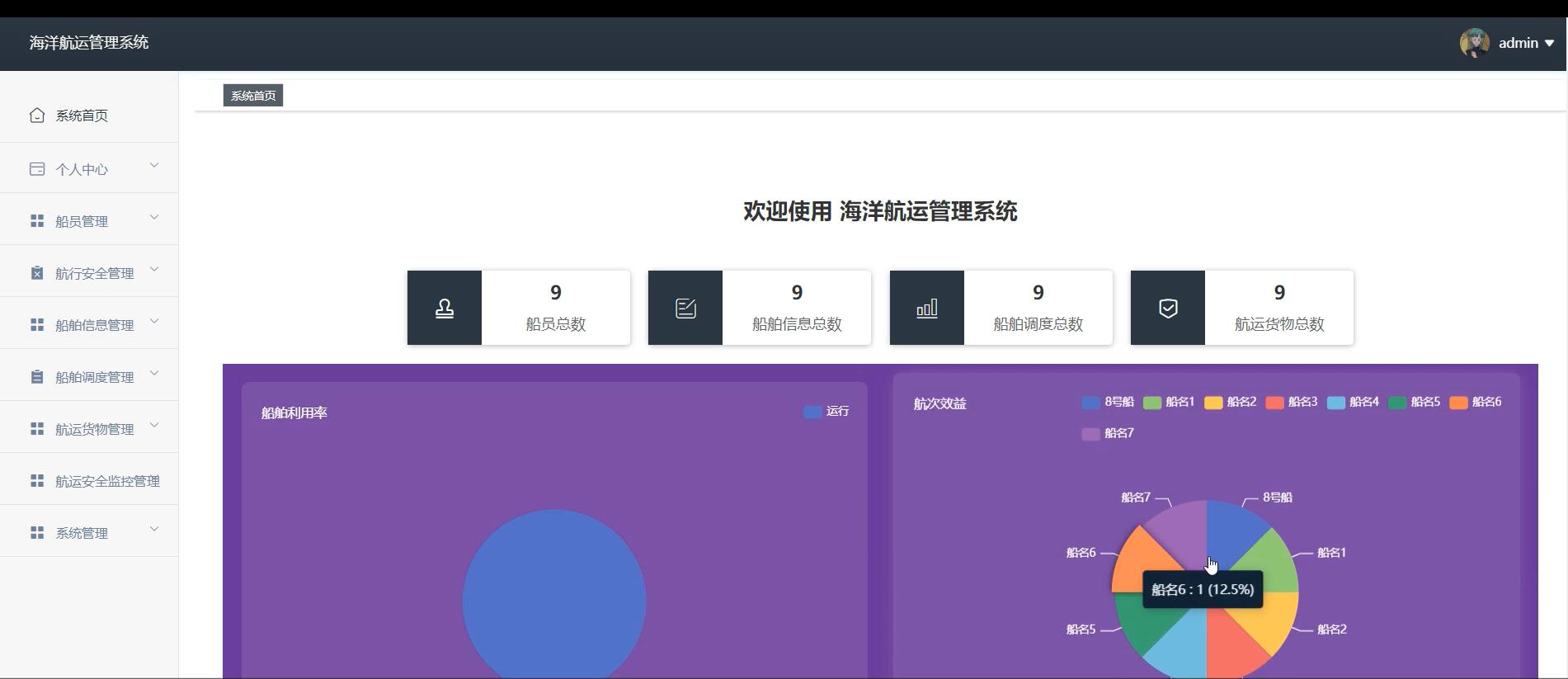 基于springboot的海洋航运管理系统[spring]—计算机毕业设计源码+文档