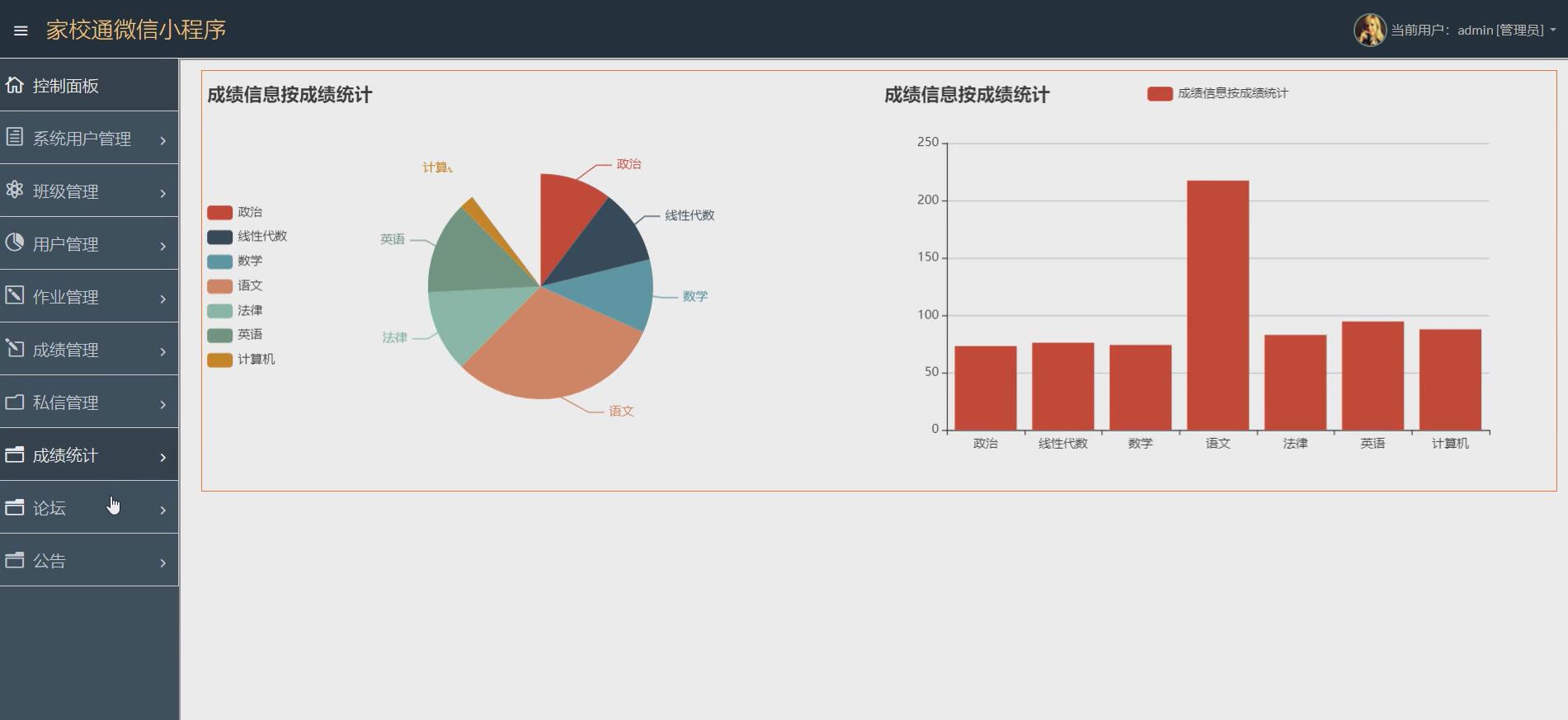 基于微信小程序的家校通管理系统[小程序]-计算机毕业设计源码+LW文档
