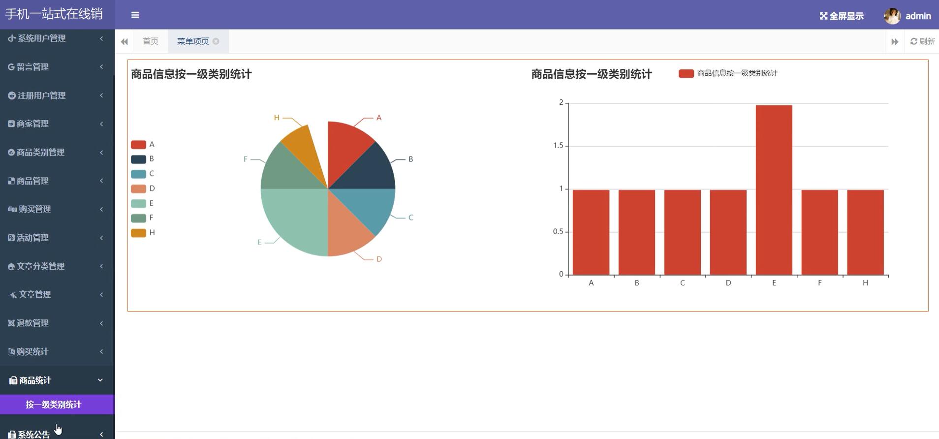 基于sprV的手机一站式在线销售系统[sprV]-计算机毕业设计源码+LW文档