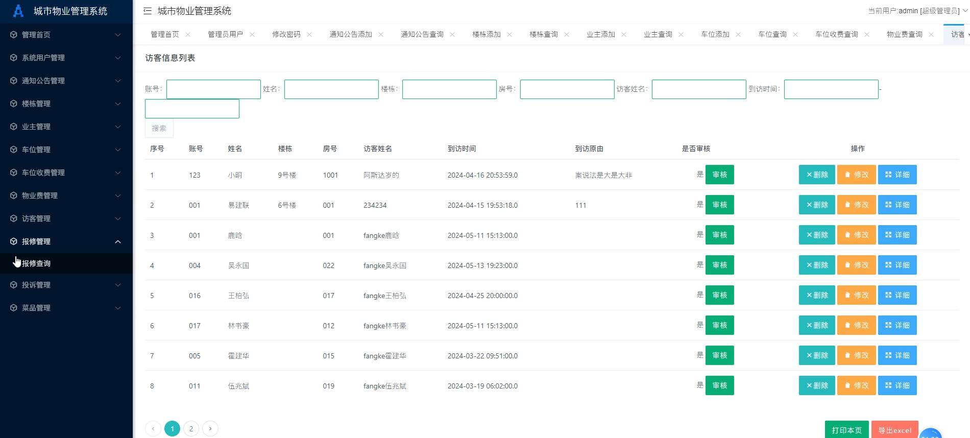 基于ssm的城市物业管理系统 [SSM]-计算机毕业设计源码+LW文档