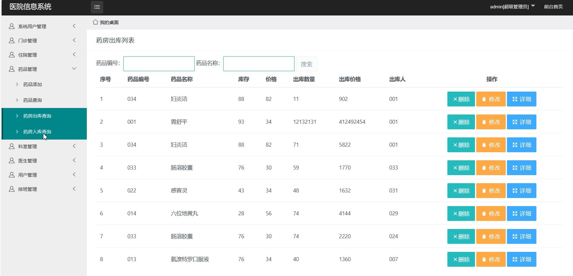 基于ssm的医院信息管理系统[SSM]-计算机毕业设计源码+LW文档