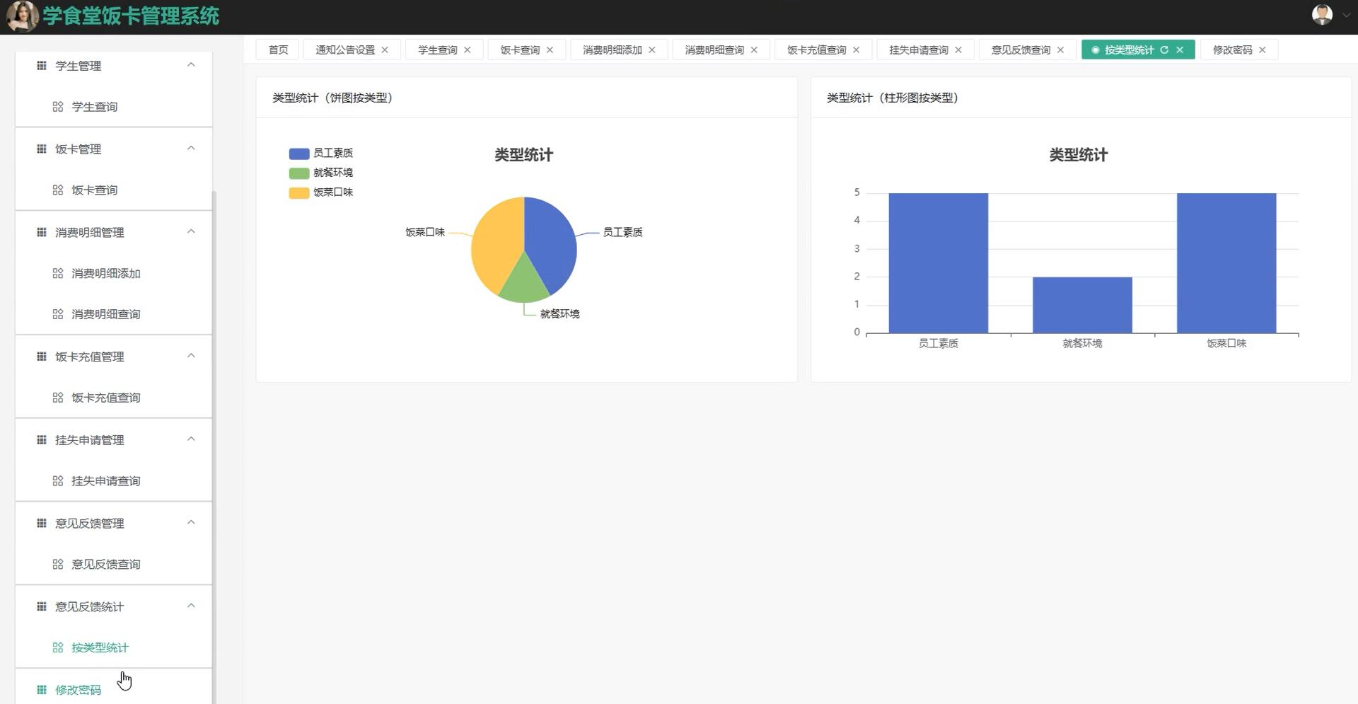 基于ssm和Vue的学校食堂饭卡管理系统[SSM]-计算机毕业设计源码+LW文档