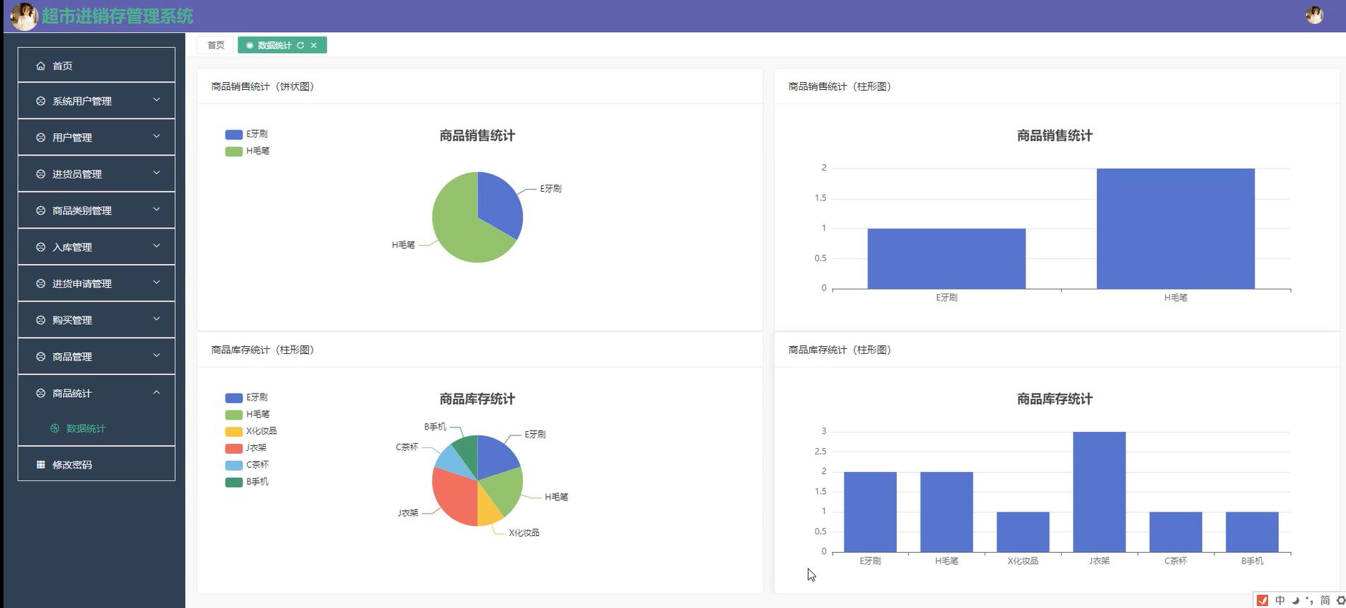 基于Vue的超市进销存管理系统 [Vue]-计算机毕业设计源码+LW文档