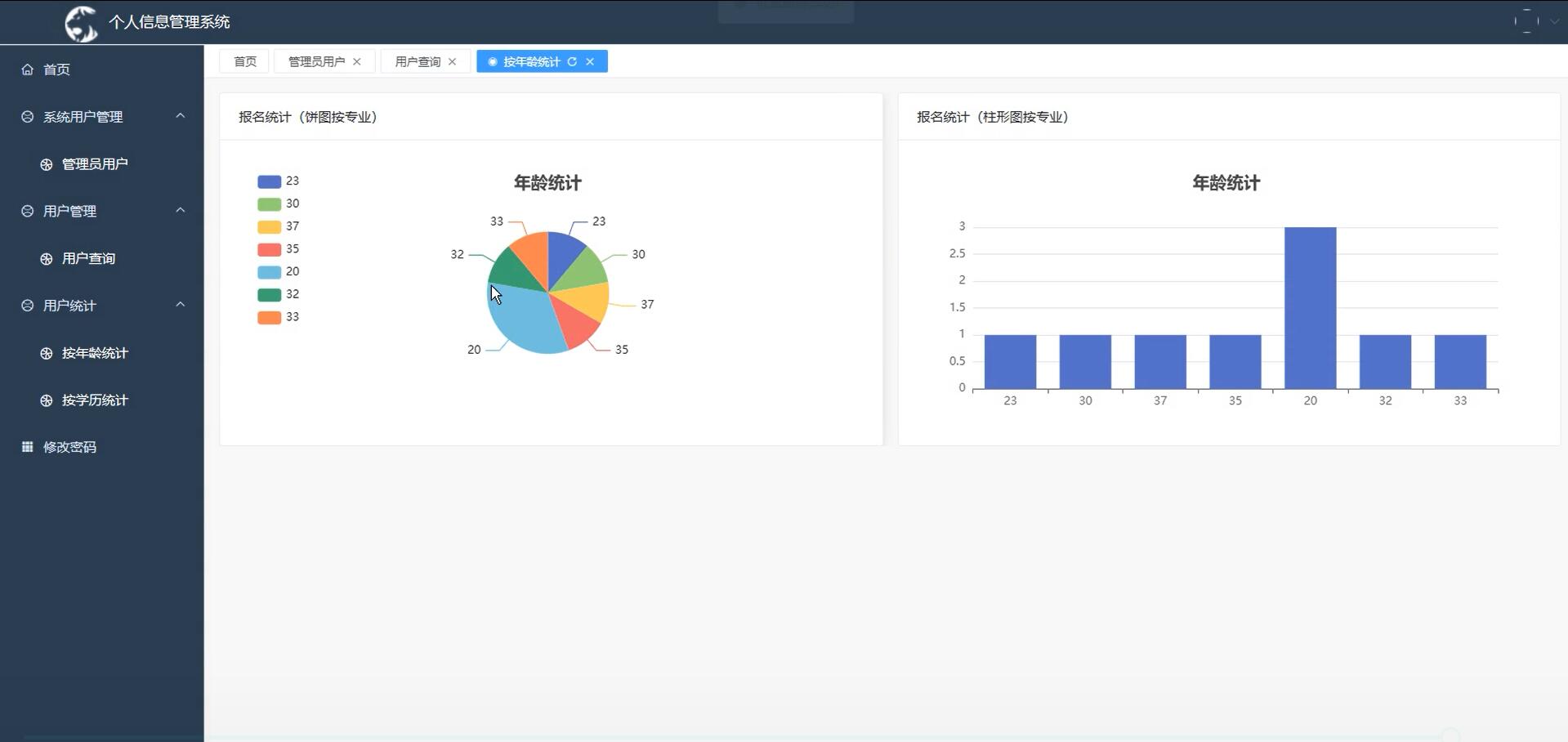 基于Vue的个人信息管理系统[Vue]-计算机毕业设计源码+LW文档