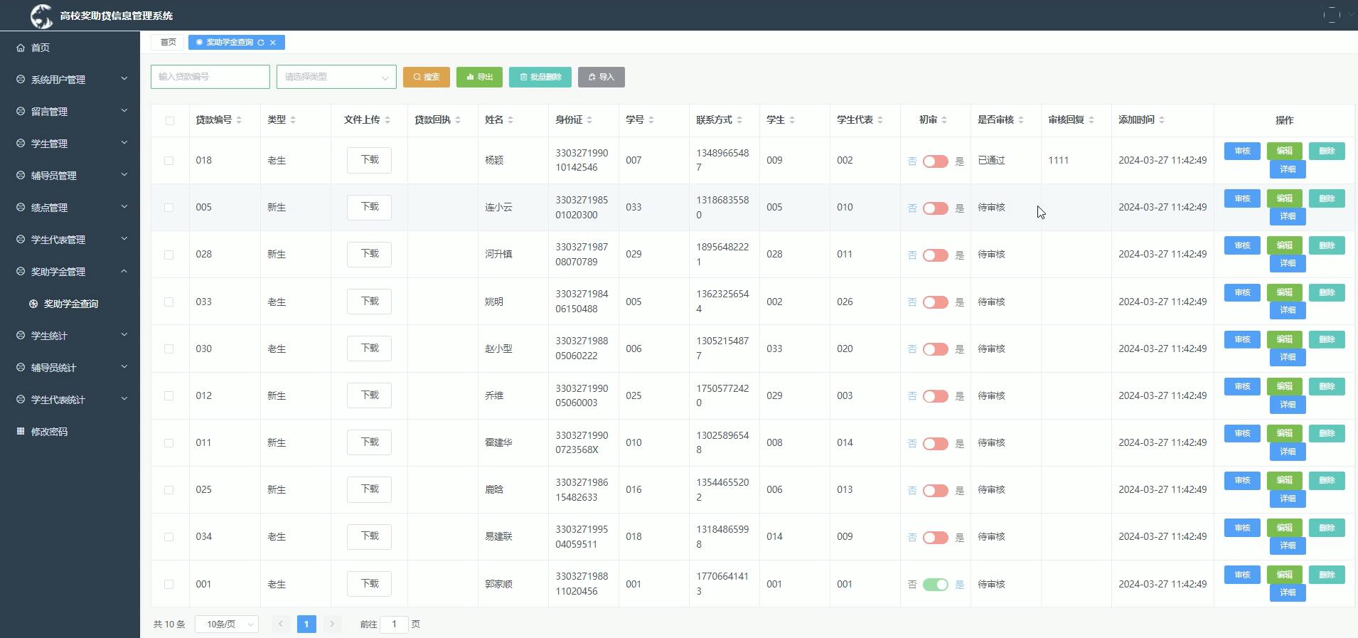基于vue的高校奖助贷信息管理系统[Vue]-计算机毕业设计源码+LW文档