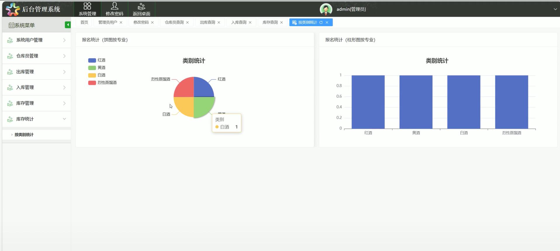 基于vue的酒庄进销存管理系统[Vue]-计算机毕业设计源码+LW文档