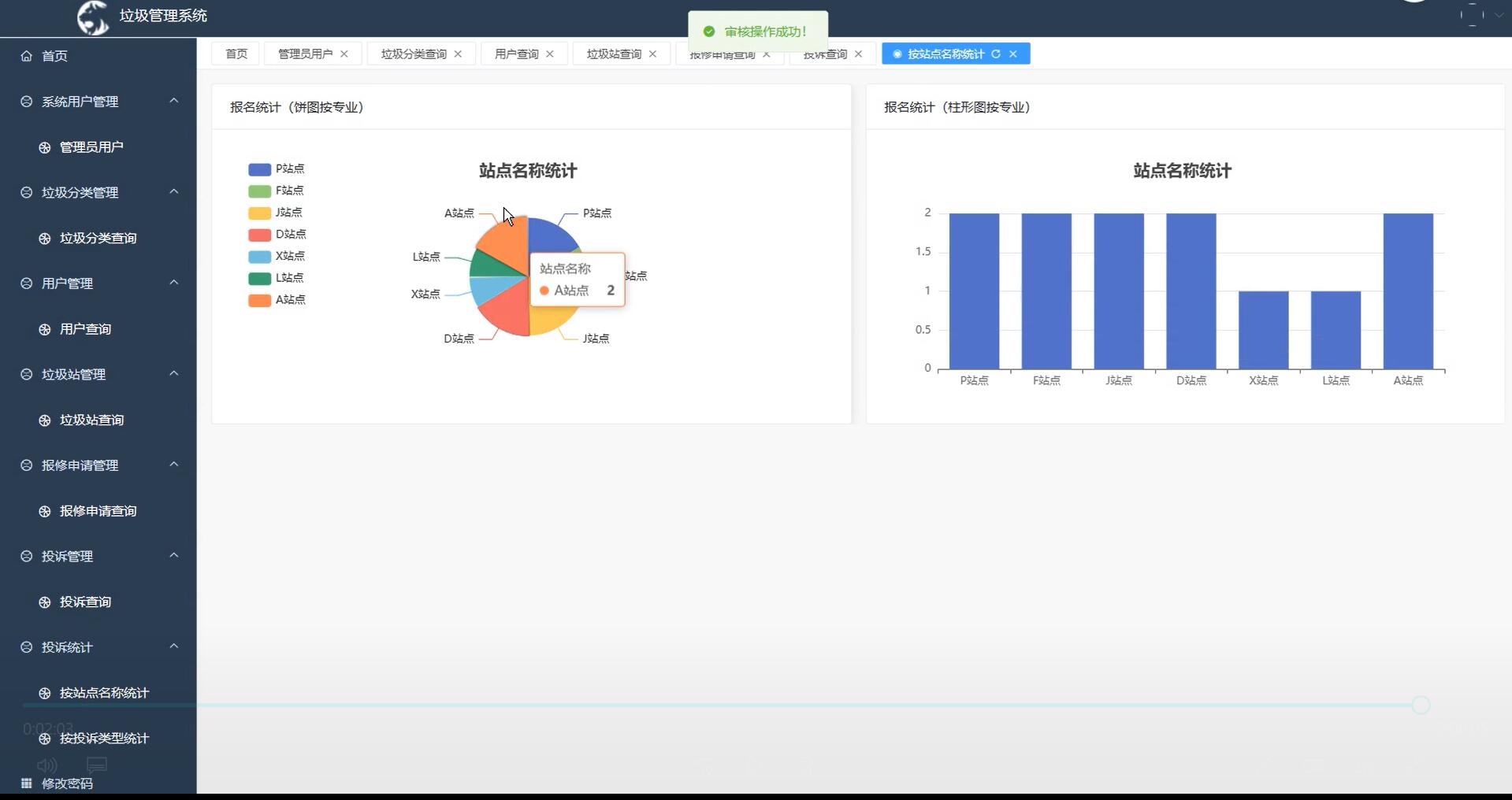 基于vue的垃圾管理系统[Vue]-计算机毕业设计源码+LW文档