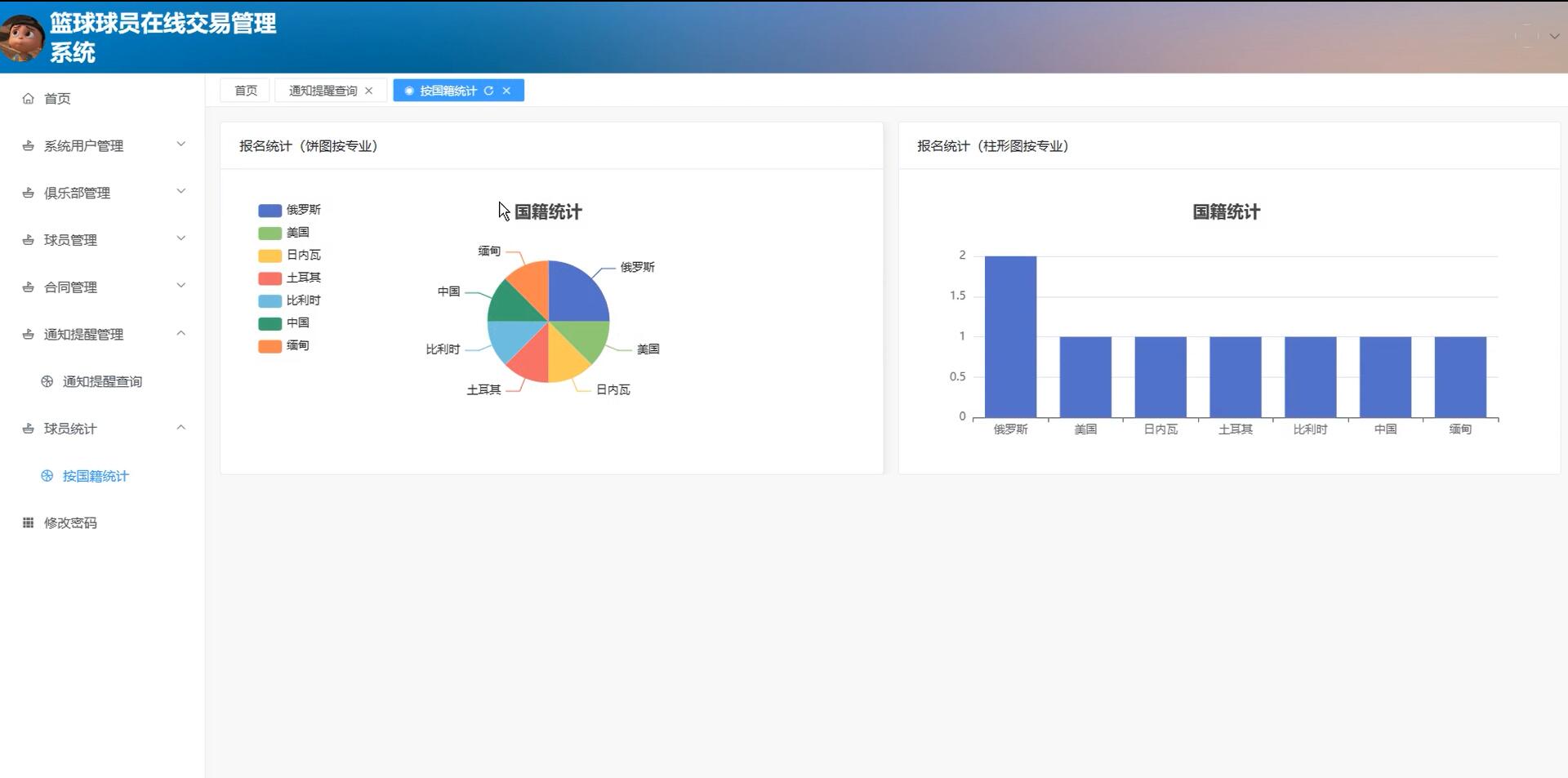 基于vue的篮球球员在线交易管理系统[Vue]-计算机毕业设计源码+LW文档