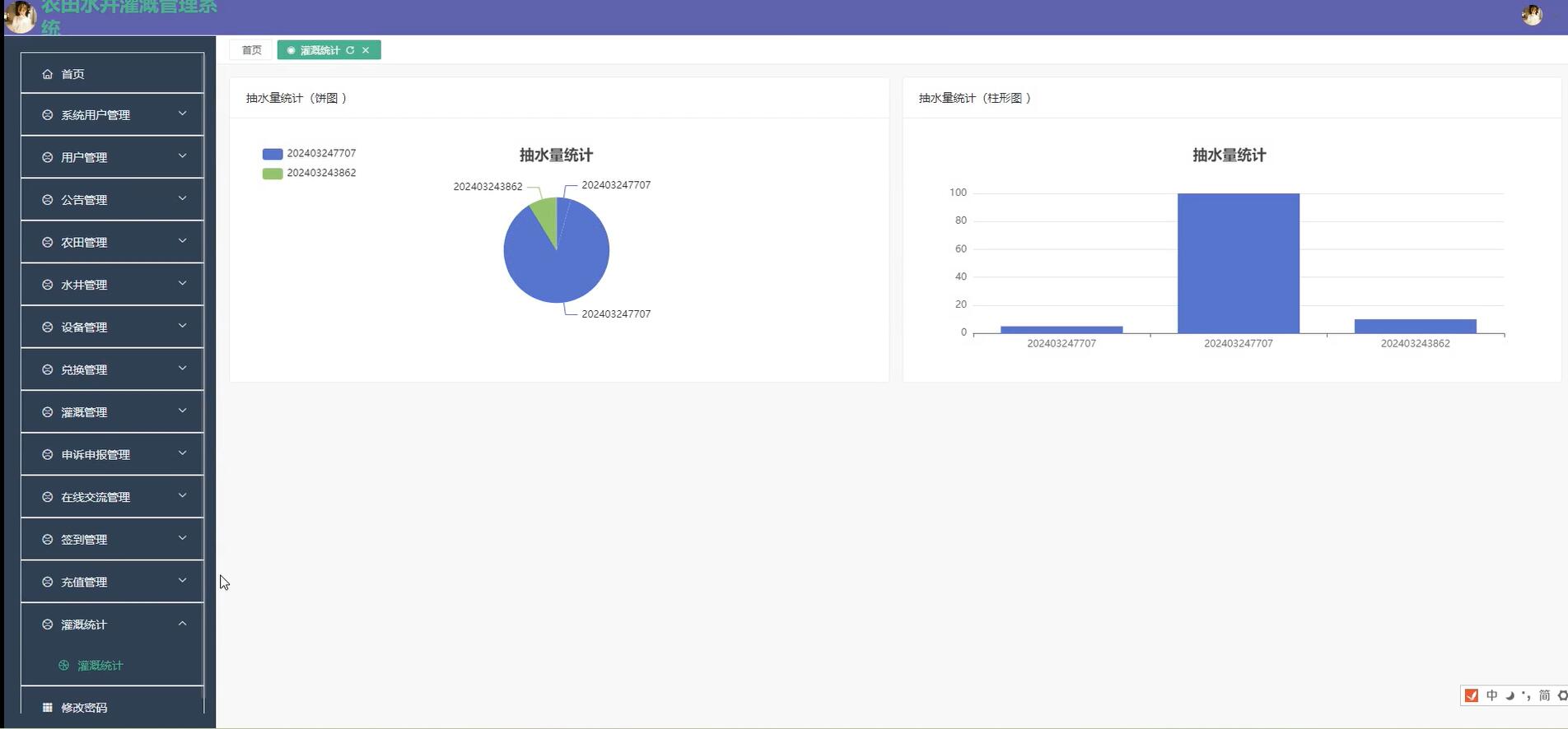 基于vue的农田水井灌溉管理系统[Vue]-计算机毕业设计源码+LW文档