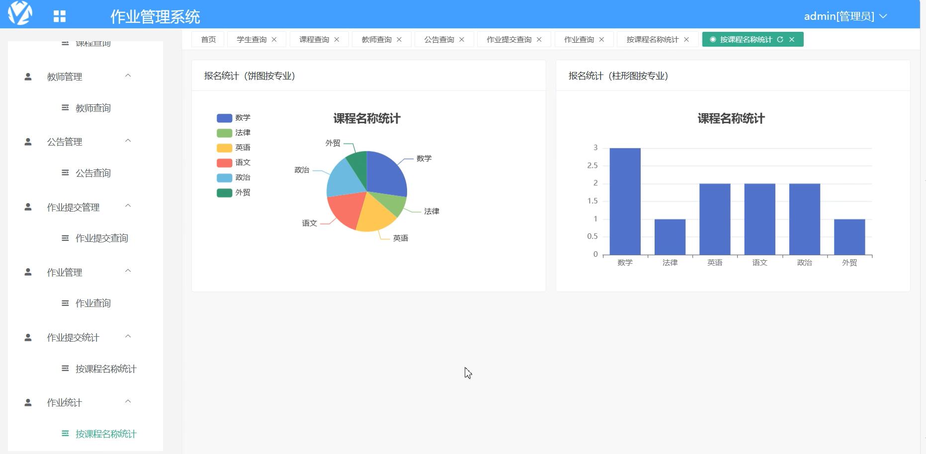 基于vue的作业管理系统[Vue]-计算机毕业设计源码+LW文档