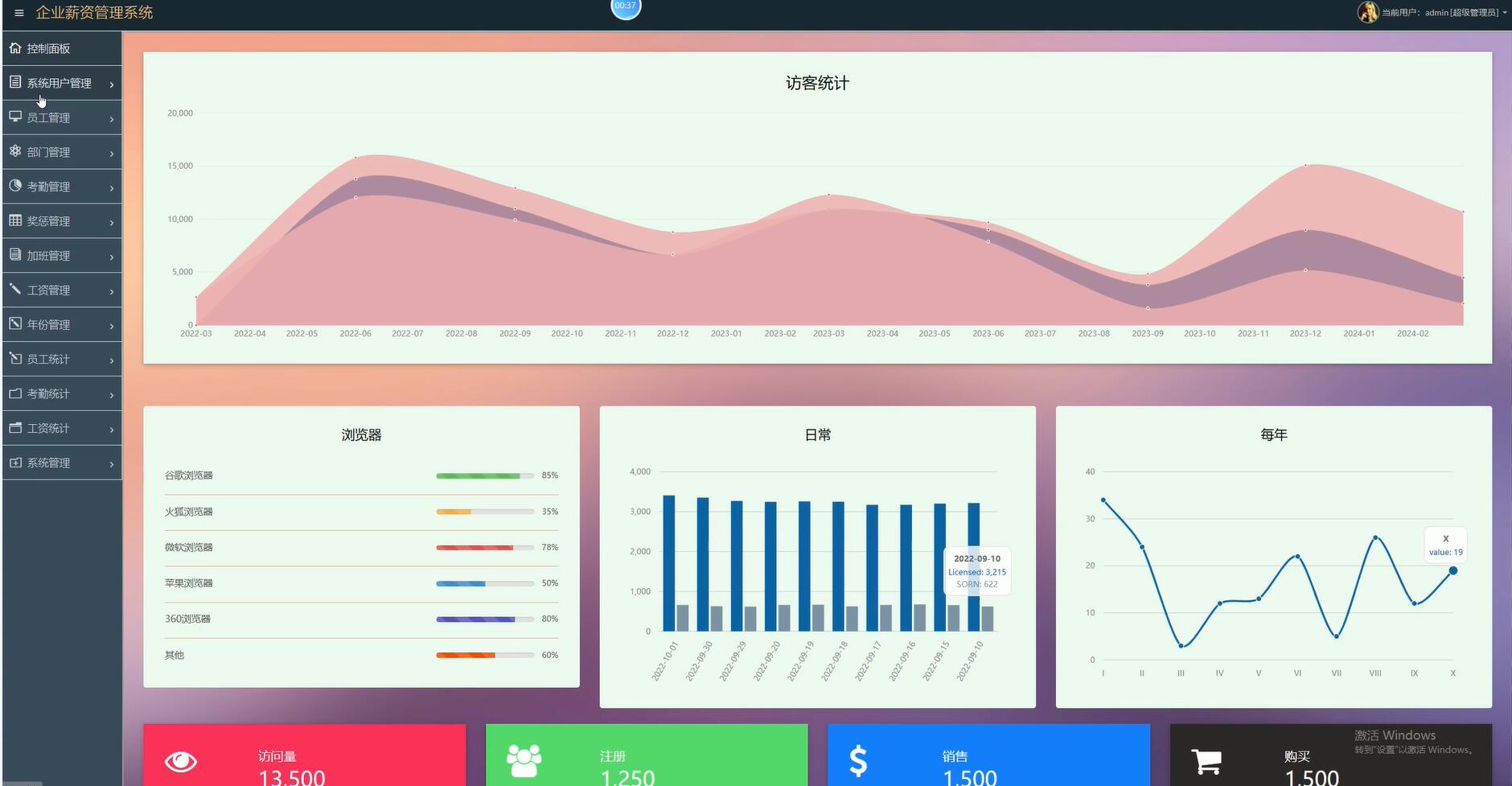 基于PHP的企业薪资管理系统[PHP]-计算机毕业设计源码+LW文档
