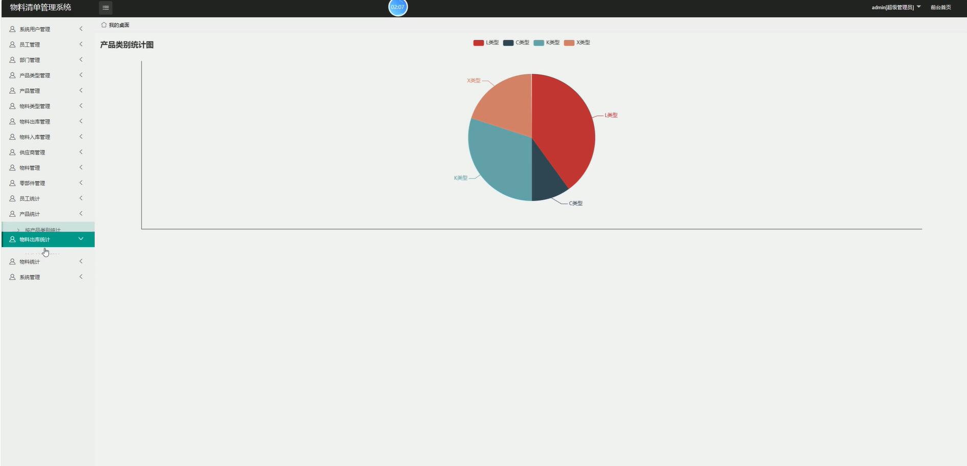 基于PHP的物料清单管理系统[PHP]-计算机毕业设计源码+LW文档