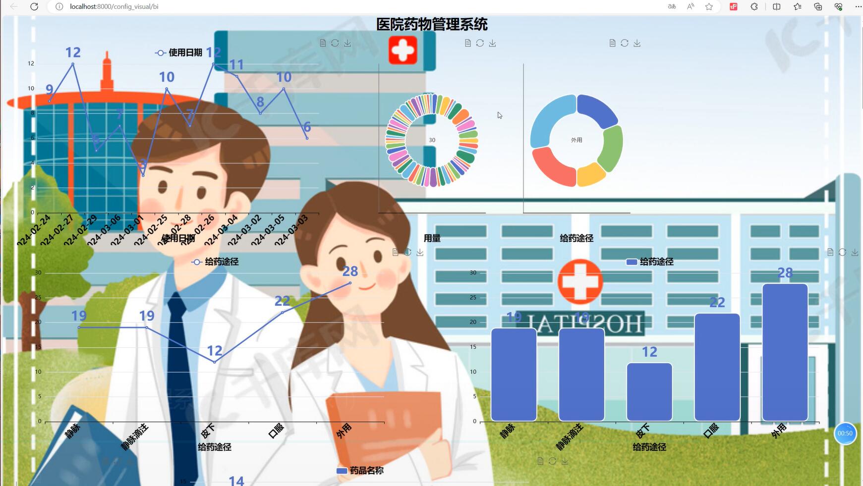 基于Python的医院药物管理系统[Python]-计算机毕业设计源码+LW文档