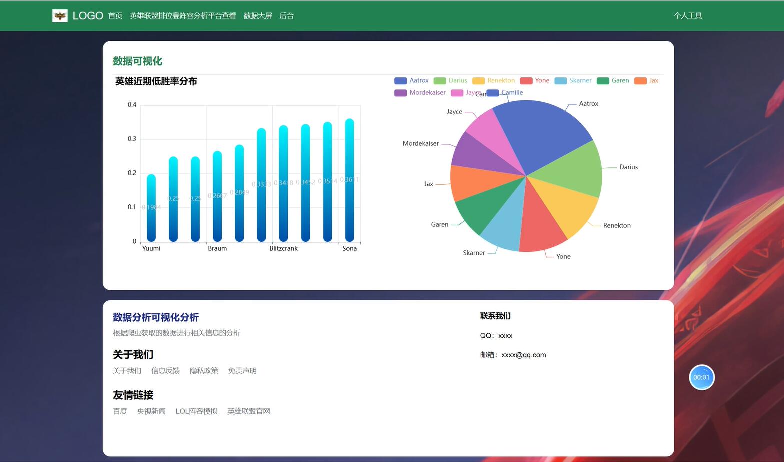 基于Python的英雄联盟排位赛阵容分析系统[Python]-计算机毕业设计源码+LW文档