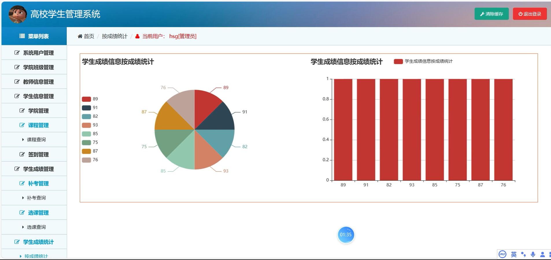 基于spring+vue的高校学生管理系统[Spring]-计算机毕业设计源码+LW文档