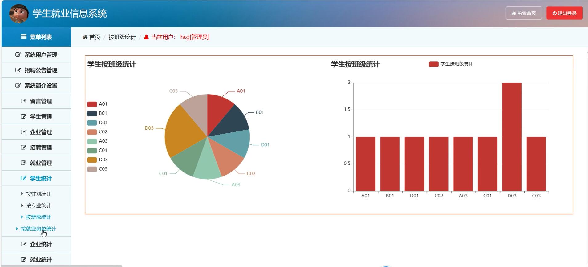 基于spring的学生就业信息系统[Spring]-计算机毕业设计源码+LW文档