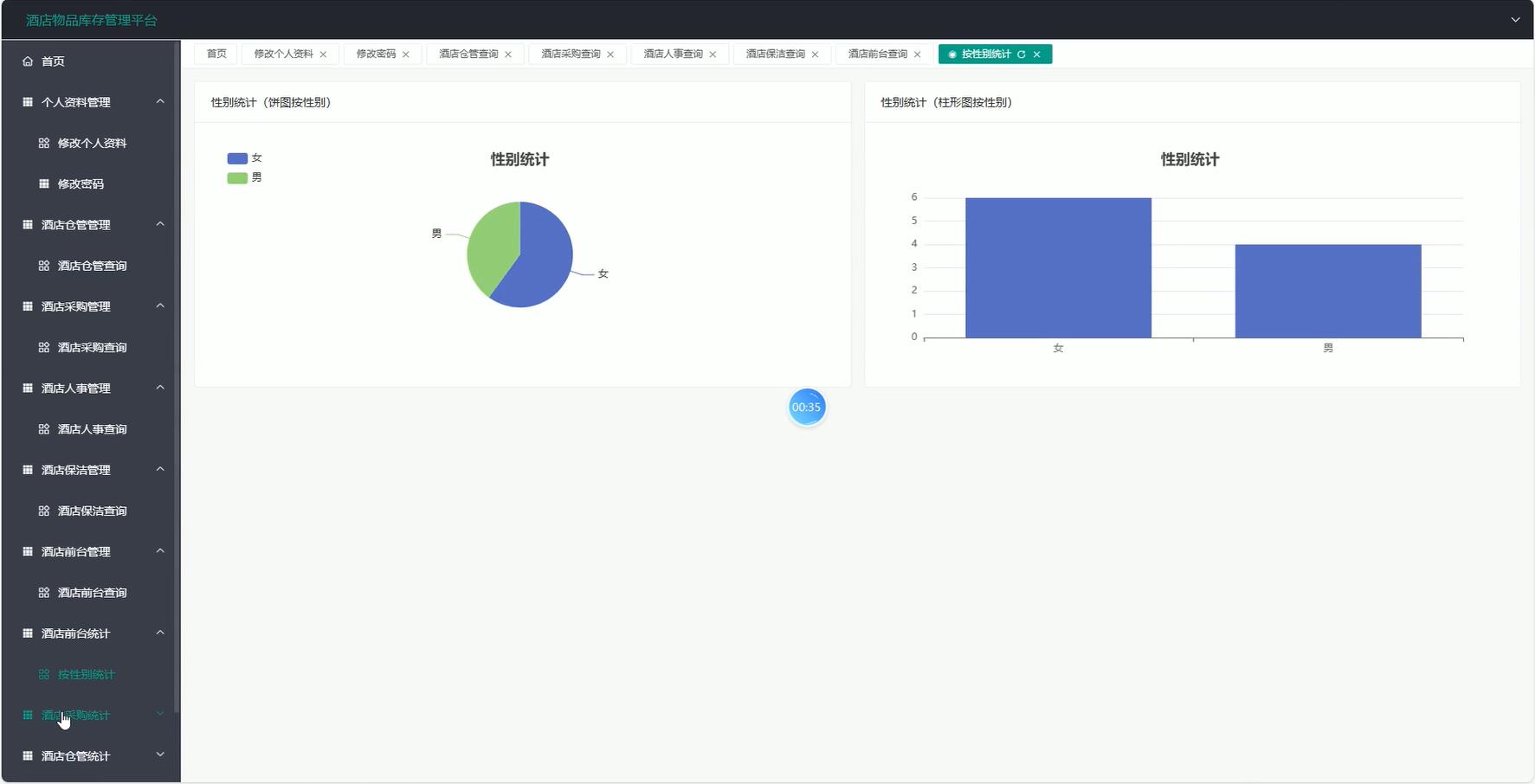 基于SSM+VUE的酒店物品库存管理平台[VUE]-计算机毕业设计源码+LW文档