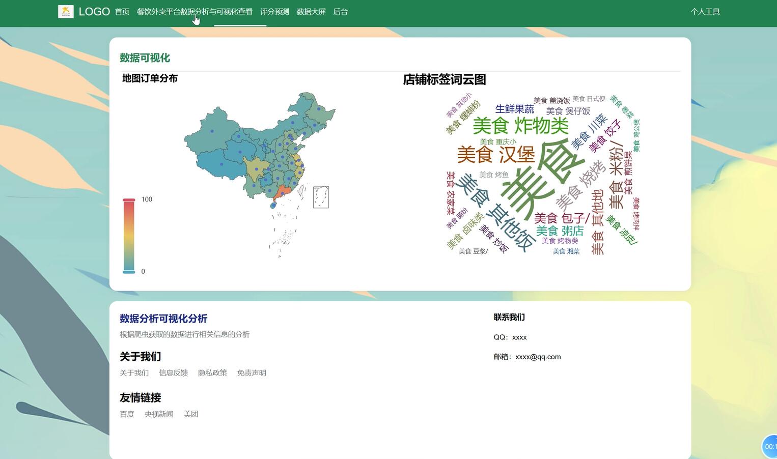 基于Python的餐饮外卖平台数据分析与可视化系统[Python]-计算机毕业设计源码+LW文档