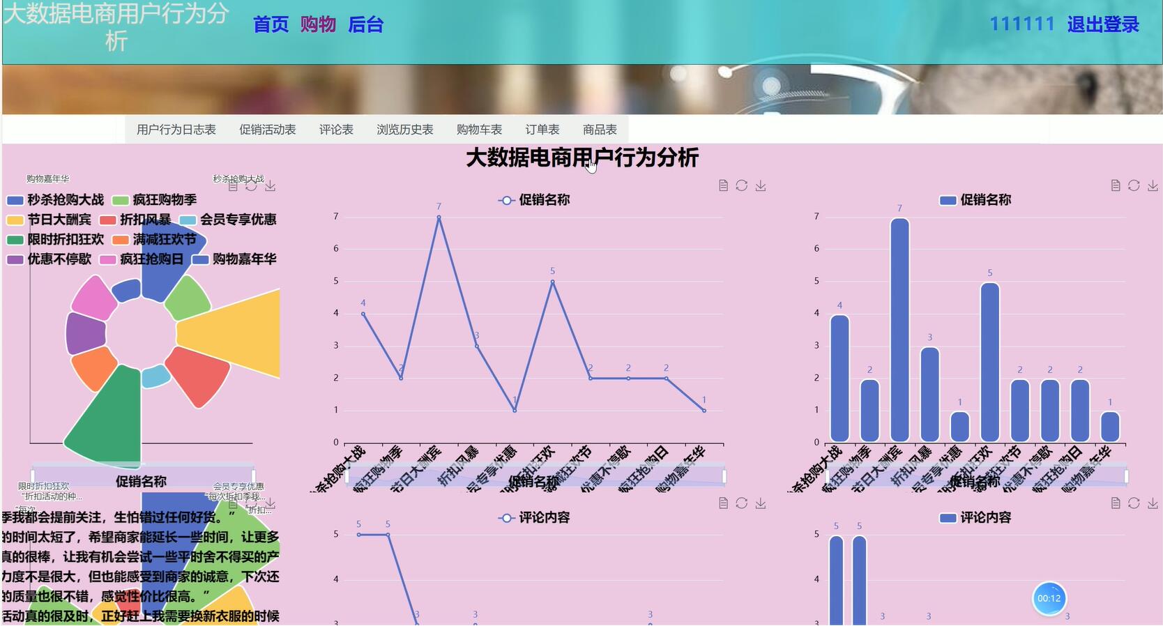 基于Python的电商用户行为分析系统[Python]-计算机毕业设计源码+LW文档