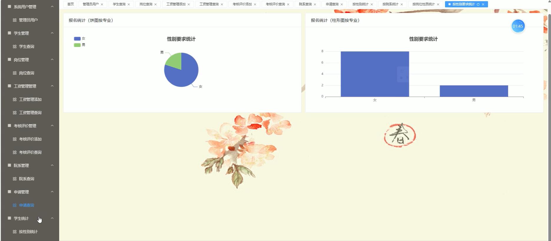 基于VUE的勤工助学管理系统[VUE]-计算机毕业设计源码+LW文档