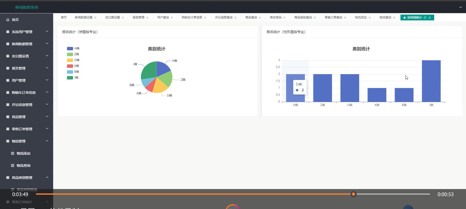 基于VUE的商城购物系统[VUE]-计算机毕业设计源码+LW文档