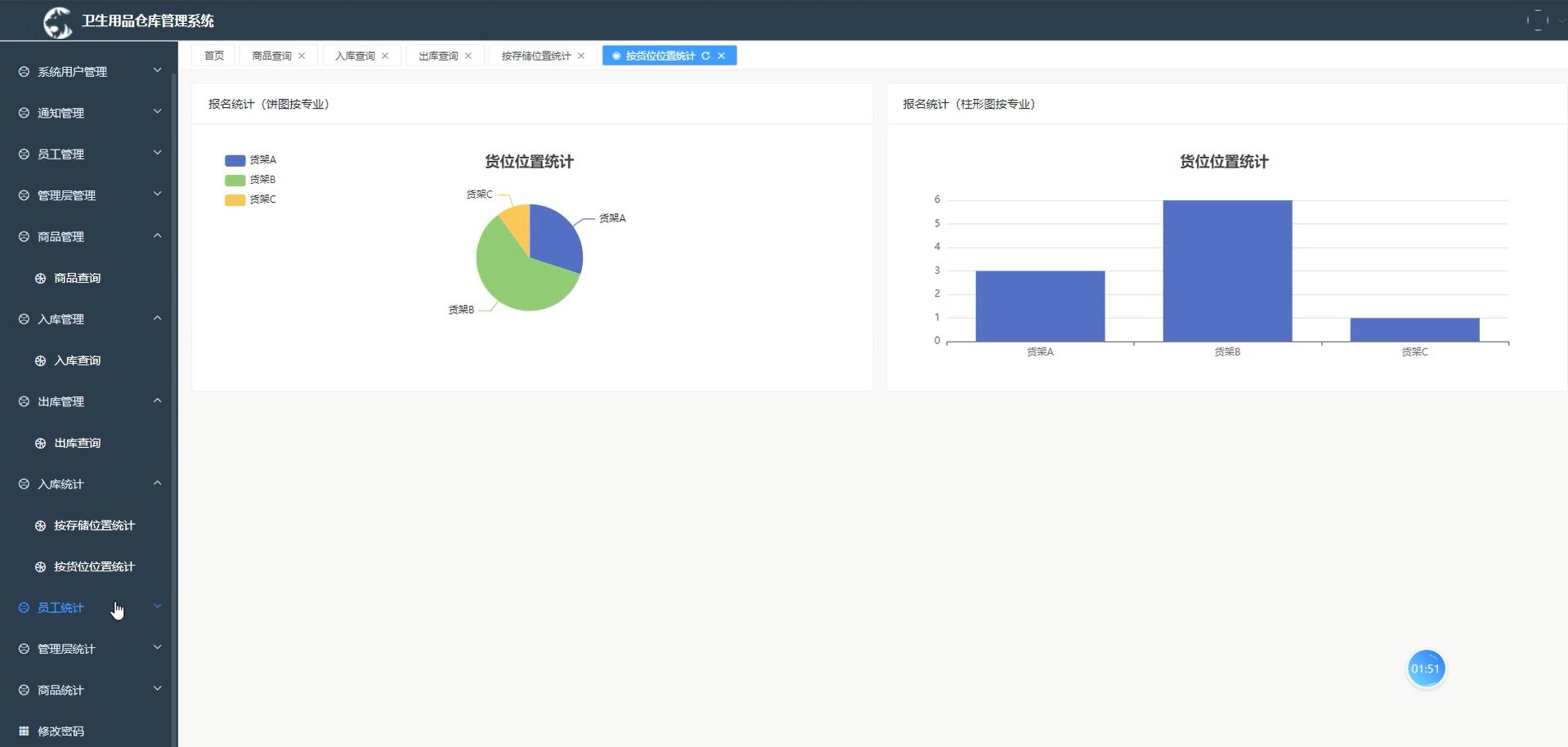 基于VUE的卫生用品仓库管理系统[VUE]-计算机毕业设计源码+LW文档
