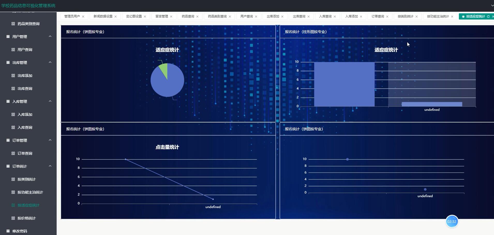 基于VUE的学校药品信息可视化管理系统[VUE]-计算机毕业设计源码+LW文档