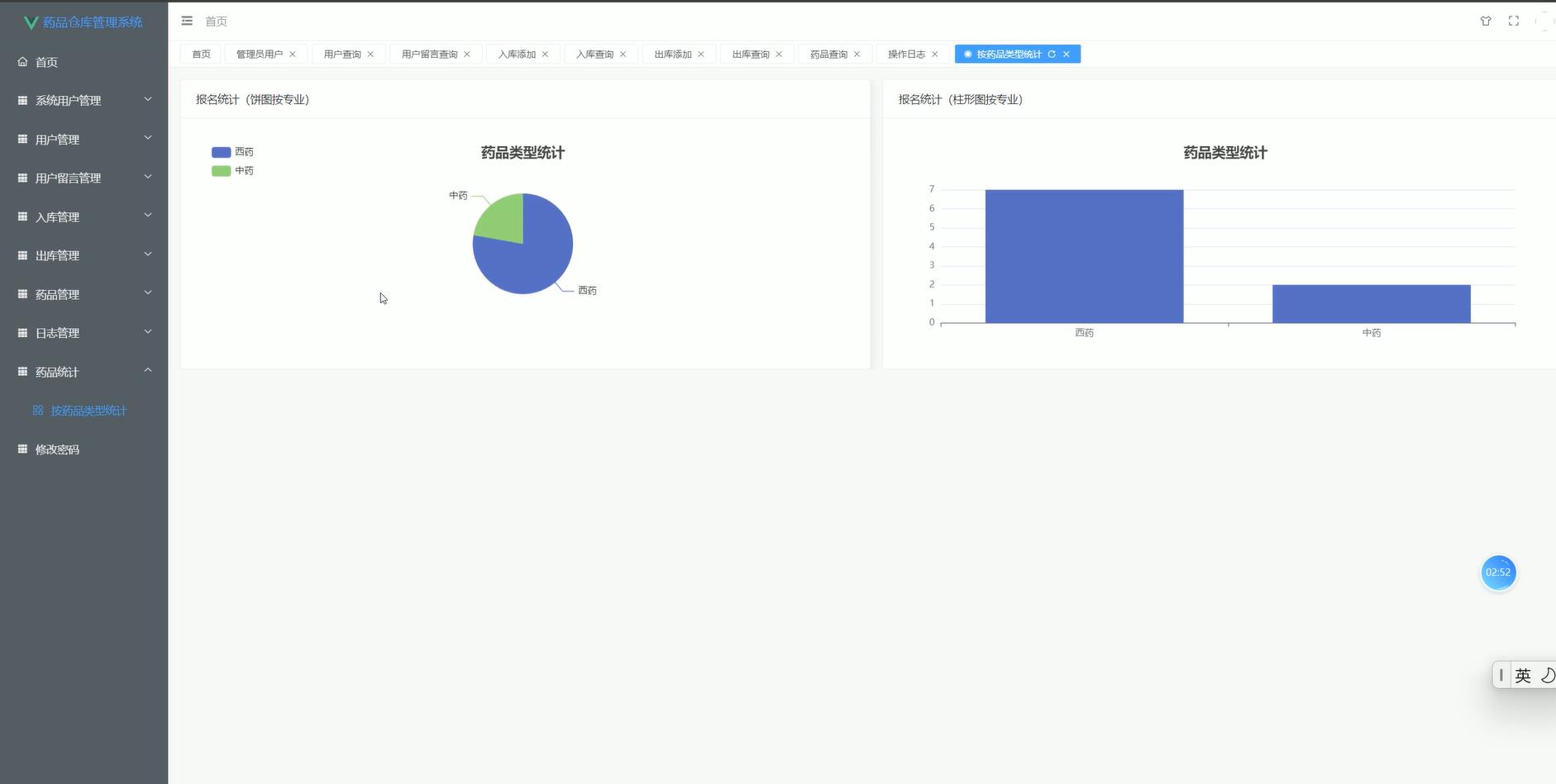 基于VUE的药品仓库管理系统[VUE]-计算机毕业设计源码+LW文档